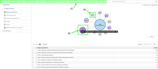 Drilling down through the Inspec subject classifications