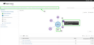 Drilling down through the Inspec subject classifications