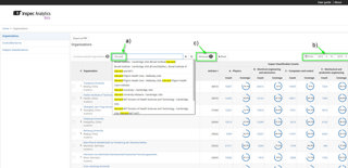 Filtering results