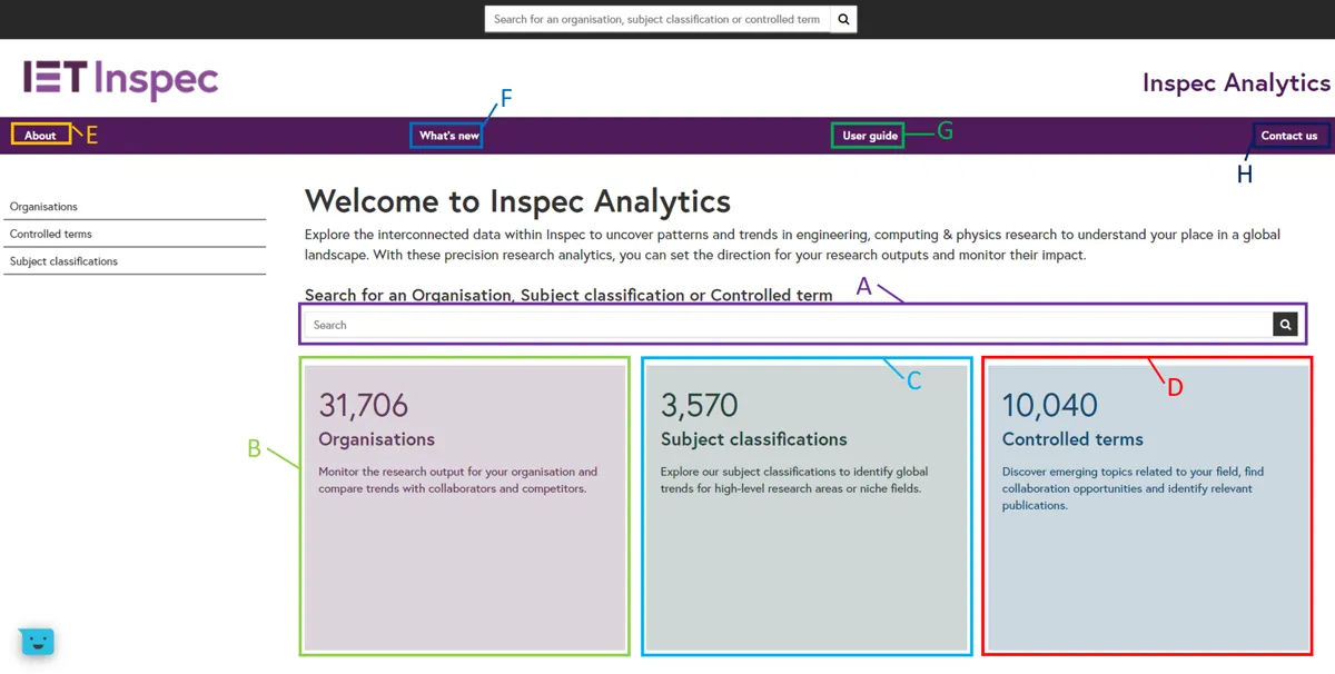Homepage - Inspec Analytics